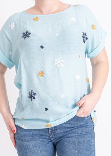 0703-72 Бірюзова жіноча блузка (4 од., розміри батал: XL. 2XL. 3XL. 4XL) - фото 2
