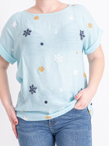 0703-72 Бірюзова жіноча блузка (4 од., розміри батал: XL. 2XL. 3XL. 4XL)