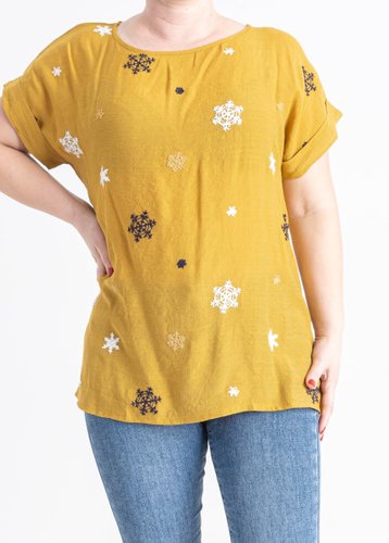 0703-8 Жовта жіноча блузка (4 од., розміри батал: XL. 2XL. 3XL. 4XL) - фото 2